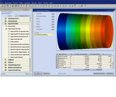 SAP Business One opportunity management